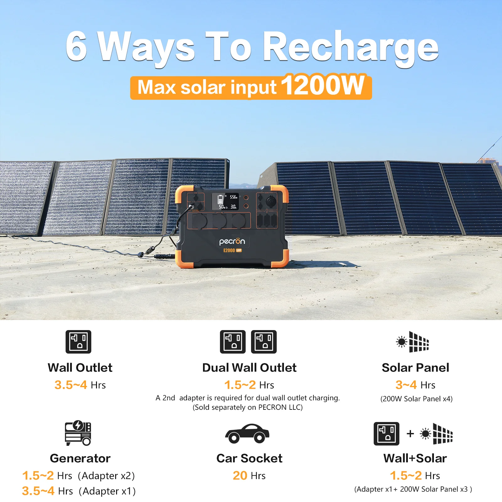 PECRON 230V E2000LFP Portable Power Station 2000W 1920Wh EU Version - Image 5