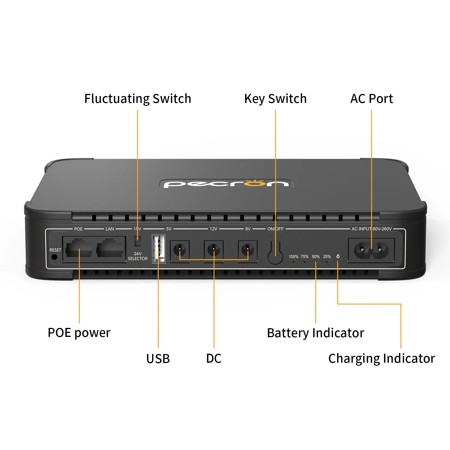 Pecron D39 DC UPS Battery Backup, 38.48Wh Small UPS for WiFi Router/Modem/Security Camera/Phone, With PoE Port, 5V/9V/12V - Image 3