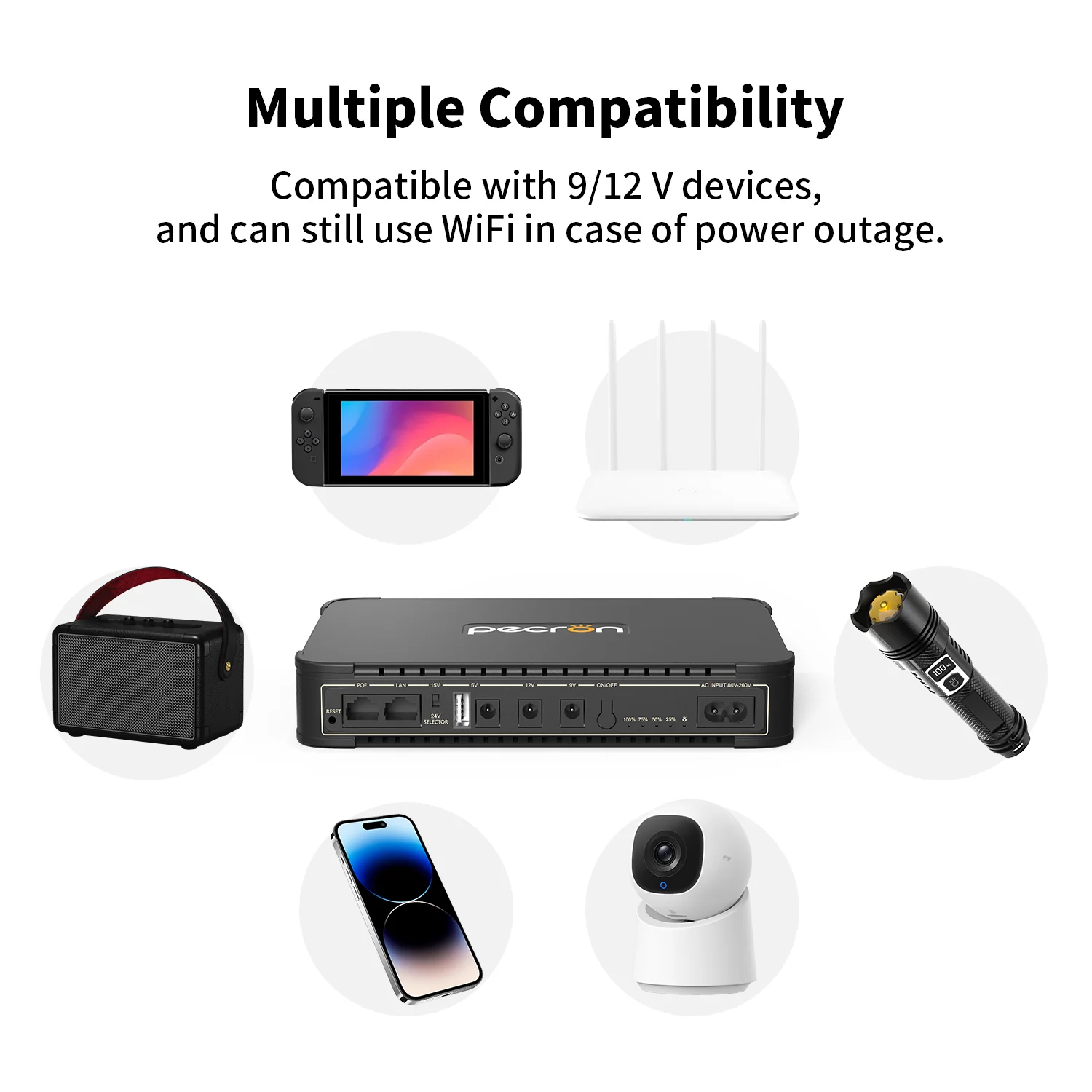 Pecron D77 DC UPS Battery Backup, 76.96Wh Small UPS for WiFi Router/Modem/Security Camera/Phone, With PoE Port, 5V/9V/12V - Image 2