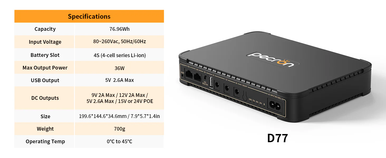 Pecron D77 DC UPS Battery Backup, 76.96Wh Small UPS for WiFi Router/Modem/Security Camera/Phone, With PoE Port, 5V/9V/12V - Image 3