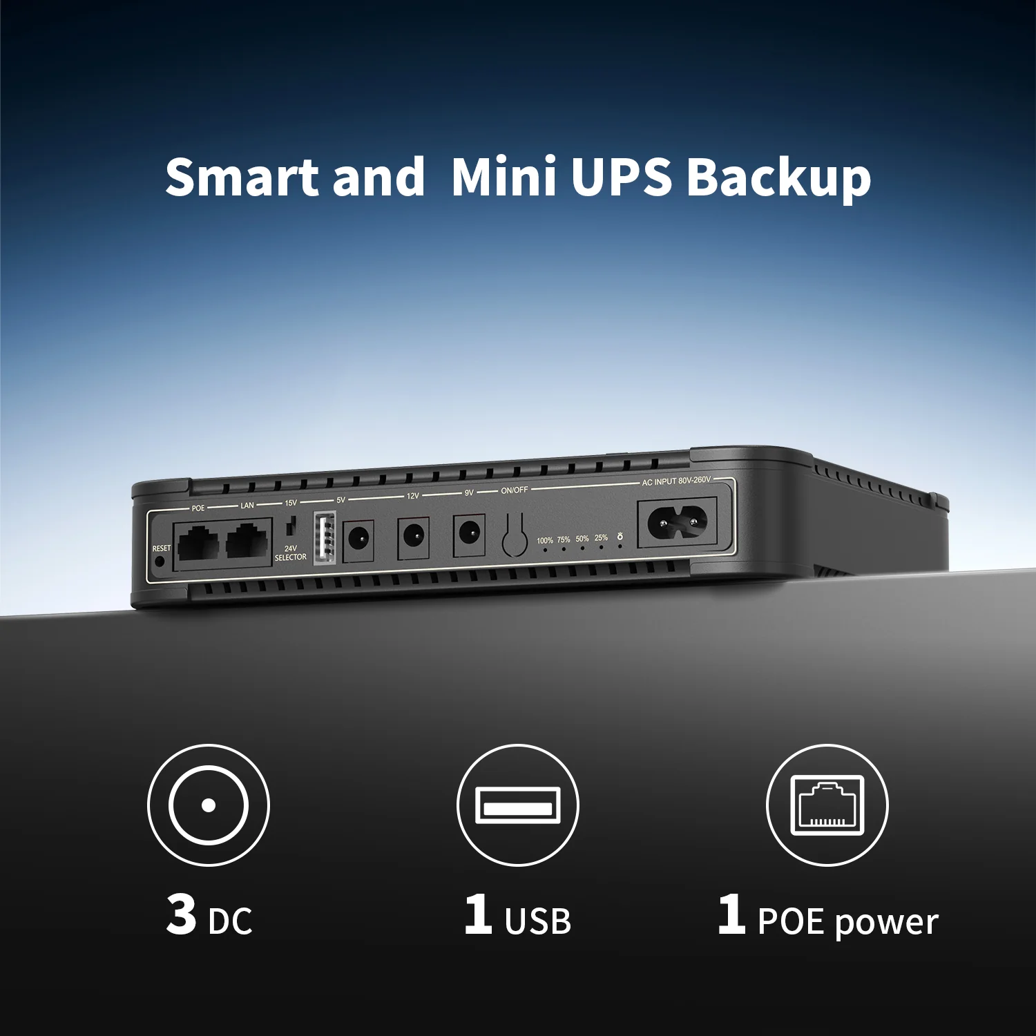 Pecron D77 DC UPS Battery Backup, 76.96Wh Small UPS for WiFi Router/Modem/Security Camera/Phone, With PoE Port, 5V/9V/12V - Image 9