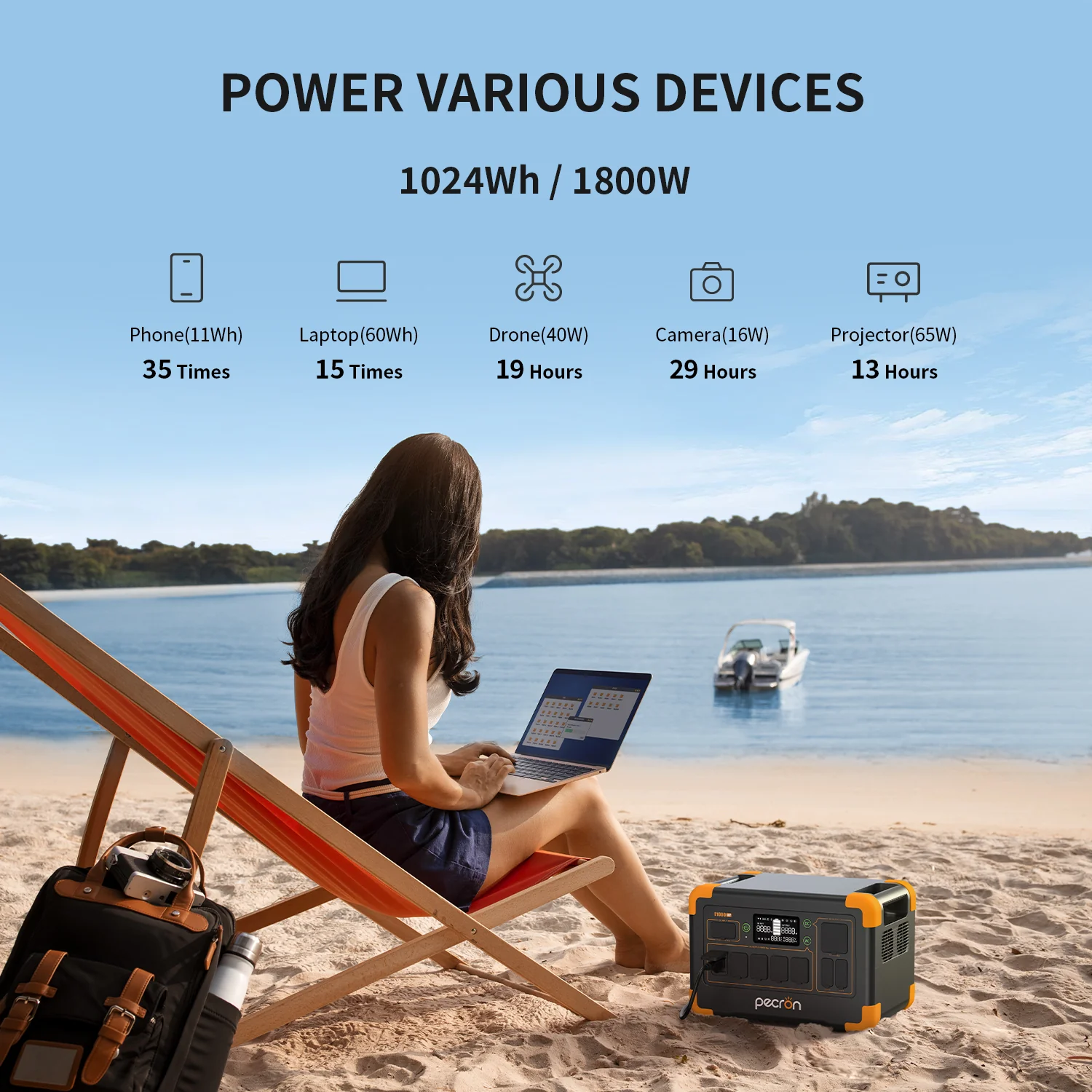 PECRON E1000LFP Solar Generator Kit PRE-ORDER - Image 4