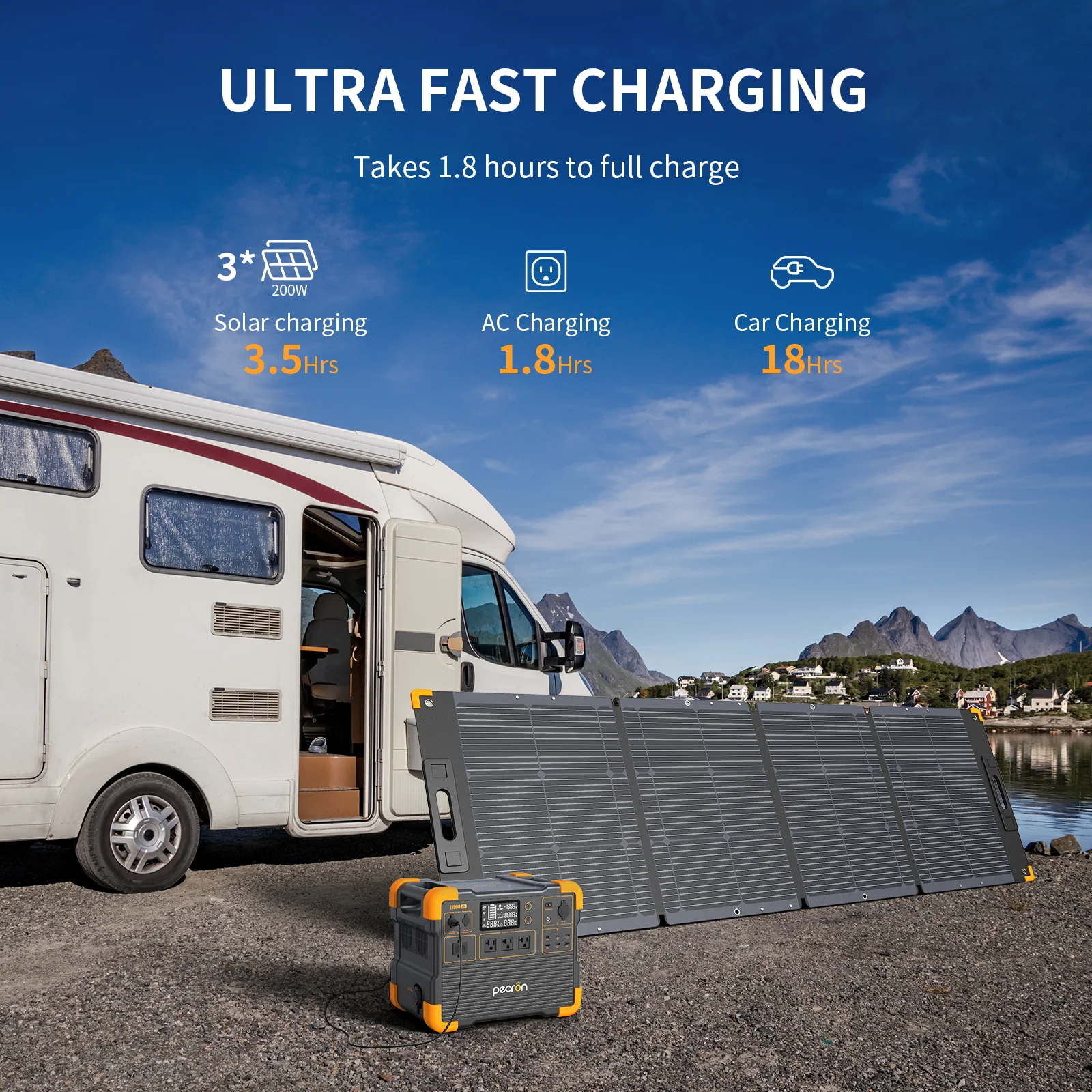 PECRON E1500LFP Solar Generator Kit - Image 5