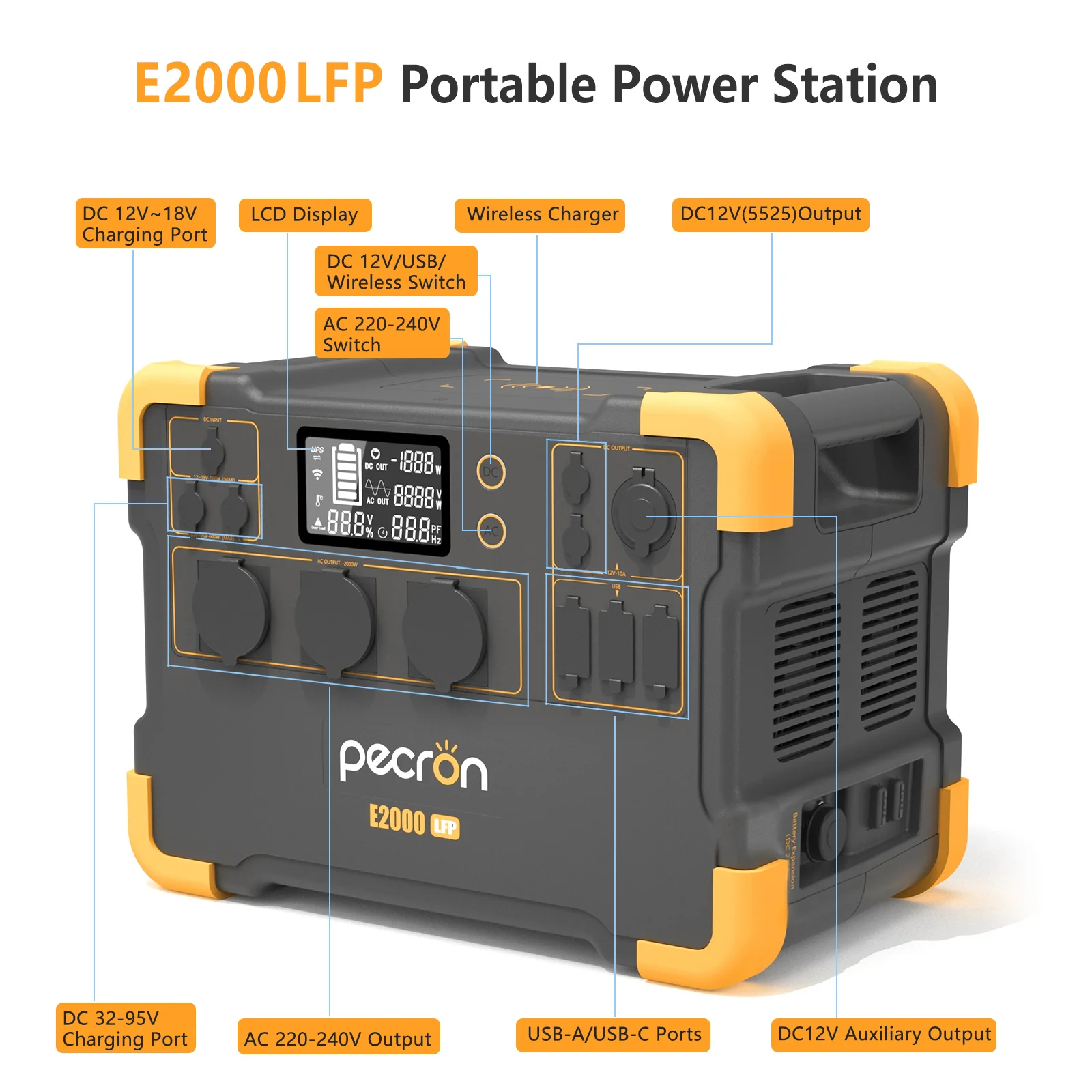 PECRON E2000LFP 230V Expandable Portable Power Station EU Version - Image 3