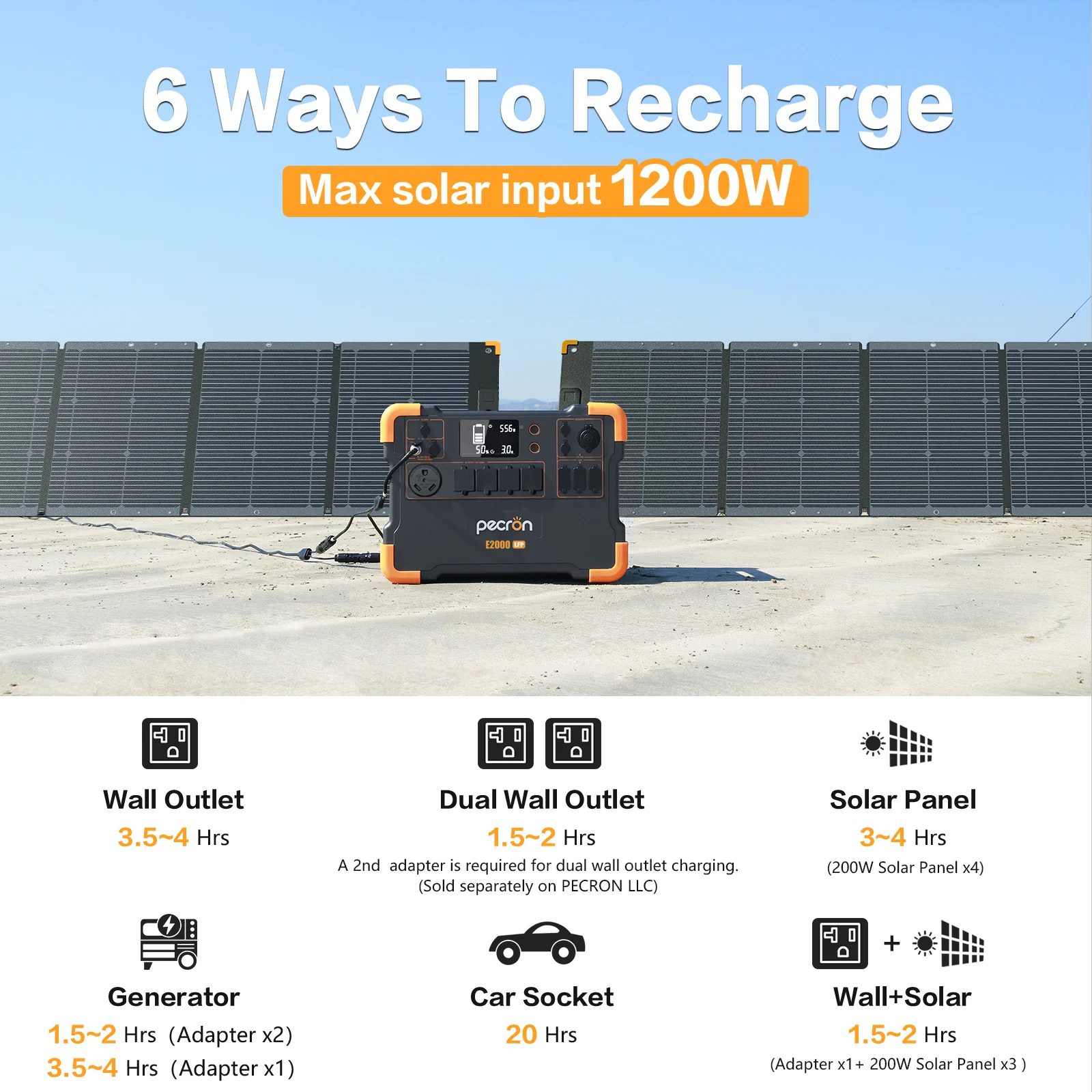 PECRON E2000LFP Expandable Solar Generator System Kit - Image 12