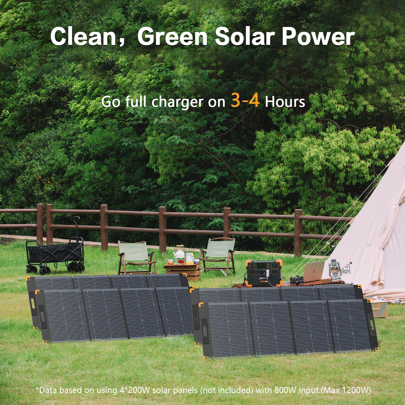 PECRON E2000LFP Expandable Solar Generator System Kit - Image 13