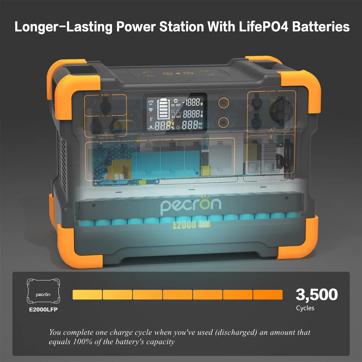 PECRON E2000LFP Expandable Portable Power Station 2000W 1920Wh - Image 4