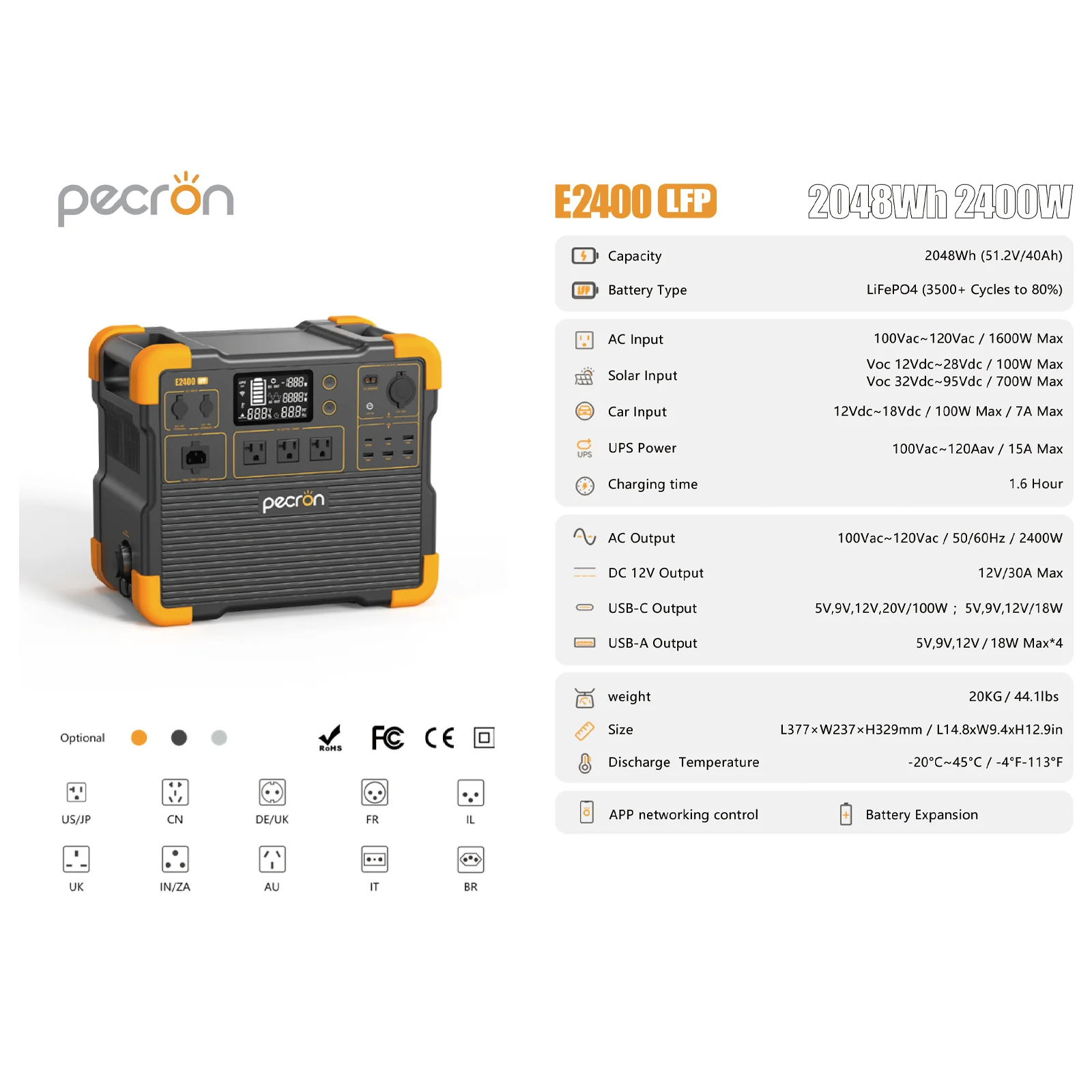 PECRON E2400LFP Solar Generator Kit - Image 12