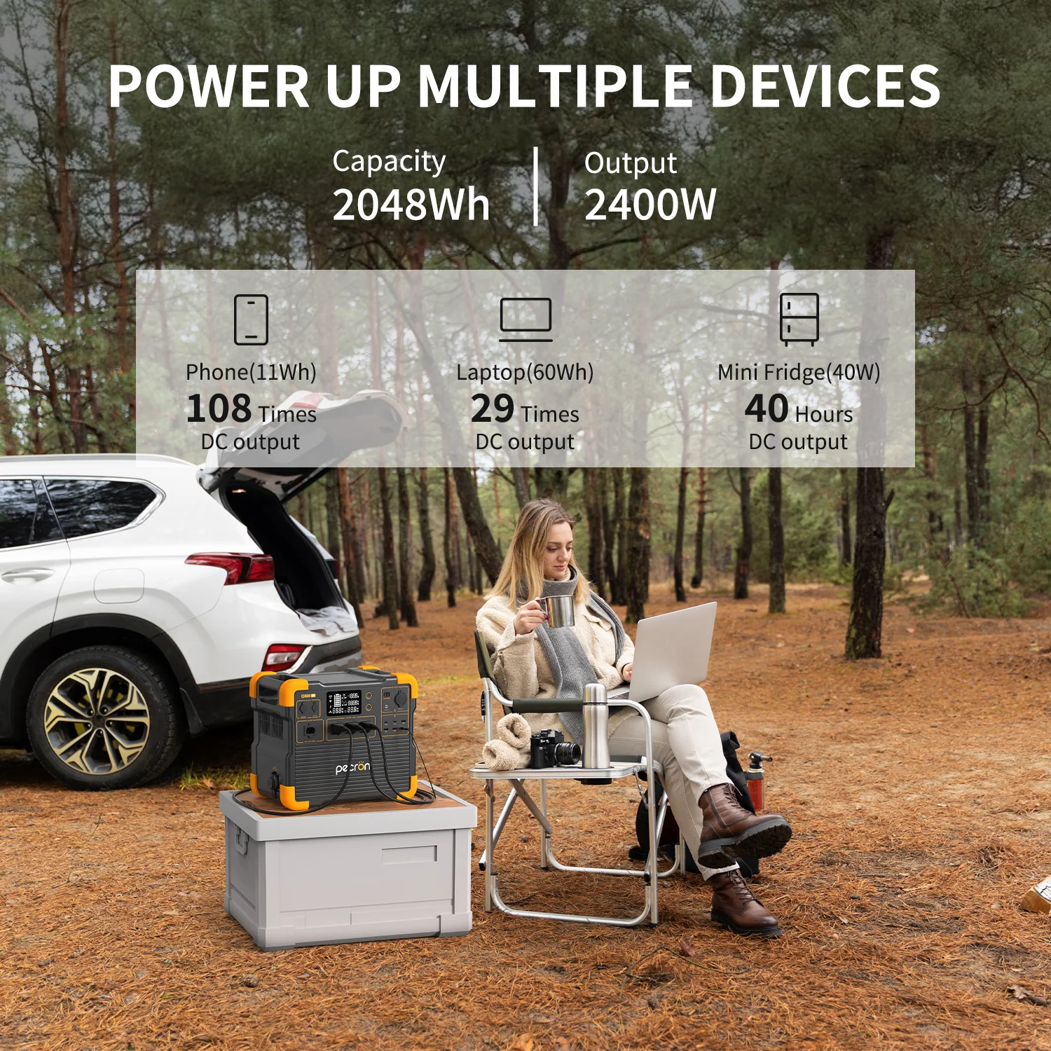 PECRON E2400LFP Portable Power Station 2400W 2048Wh - Image 8