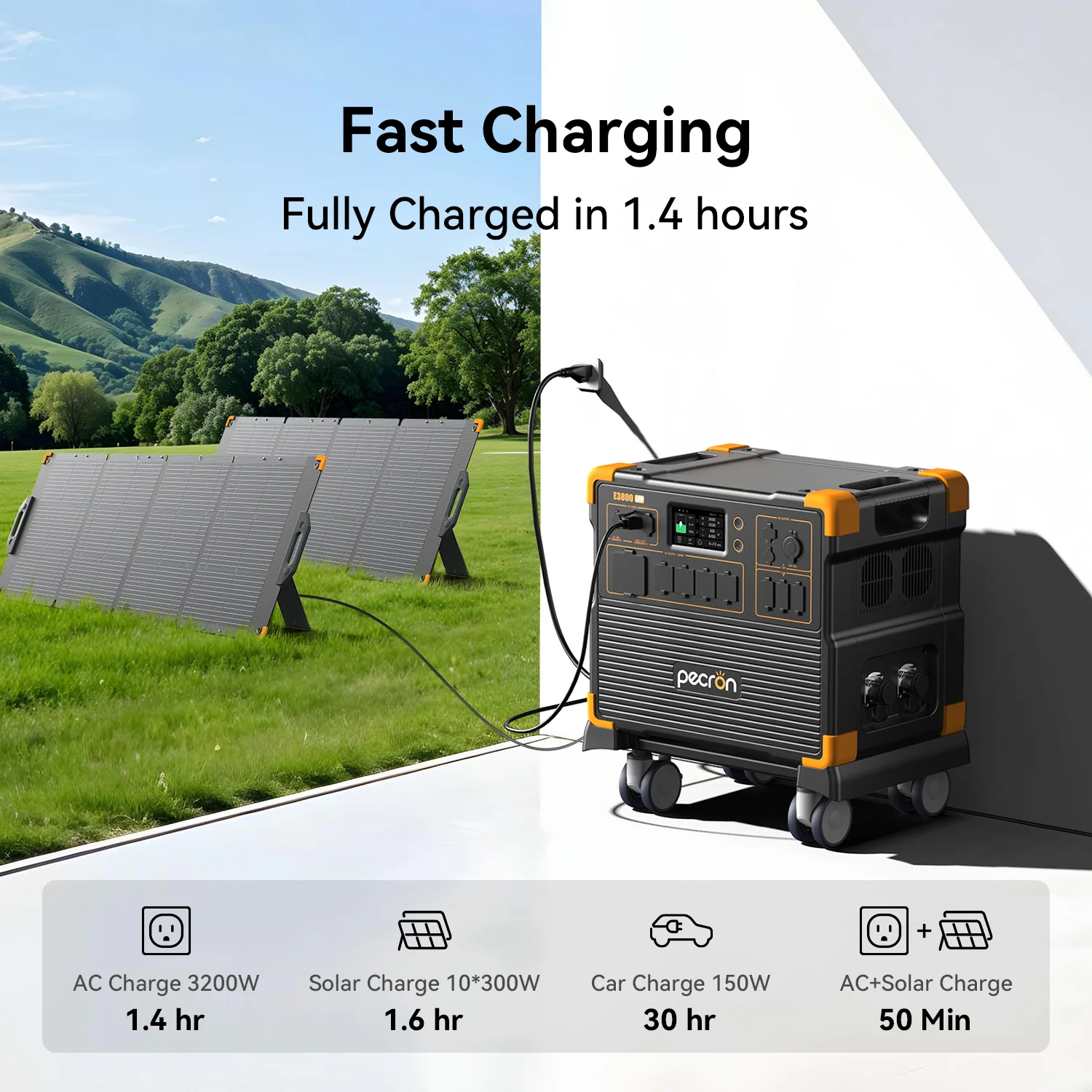 PECRON E3800LFP Solar Generator 4200W 3840Wh with Free Cart - Image 4