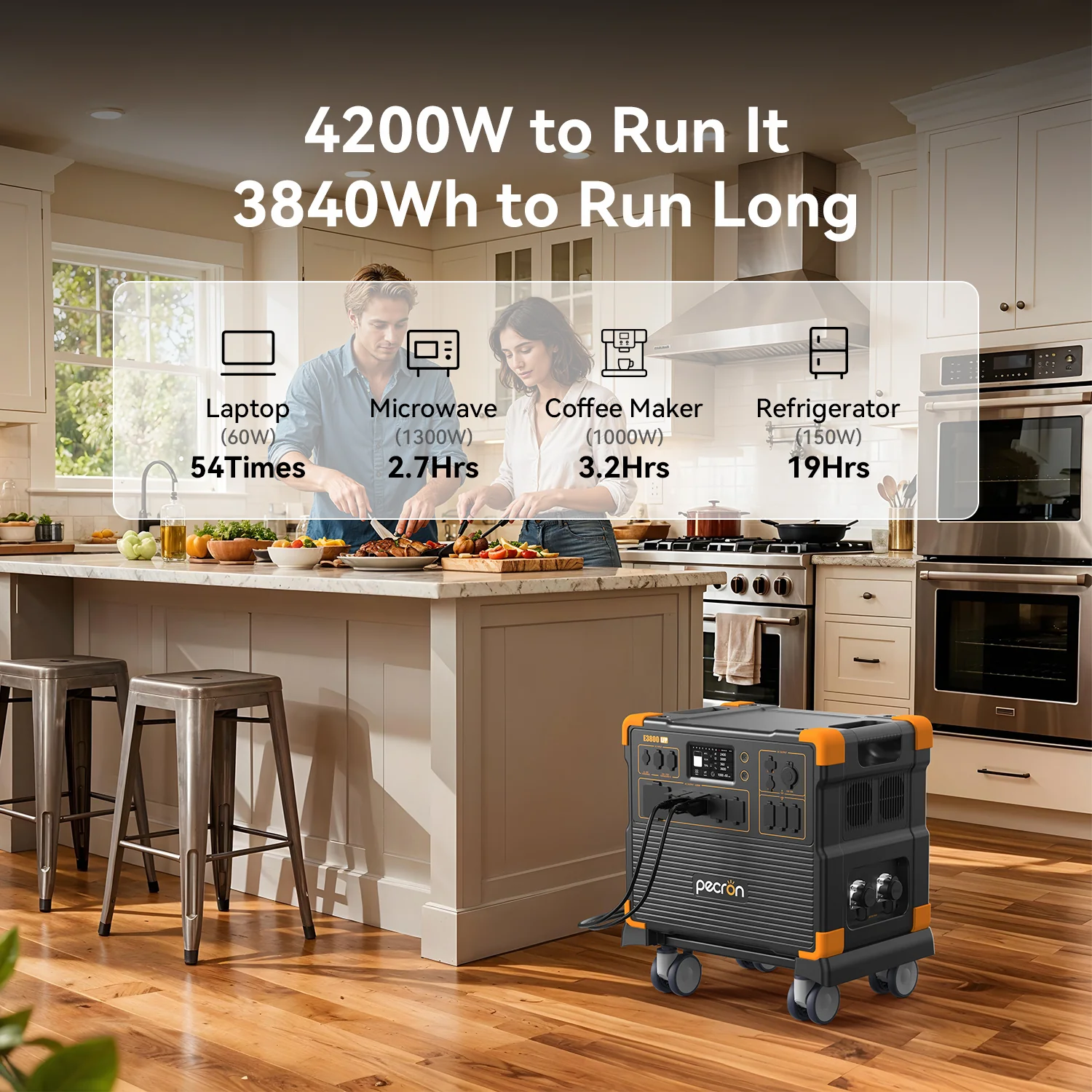 PECRON E3800LFP Solar Generator 4200W 3840Wh with Free Cart - Image 7