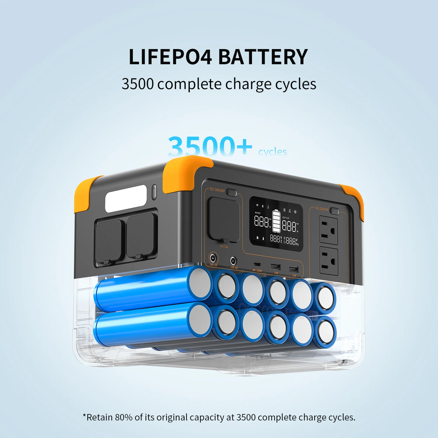 PECRON E500LFP Portable Power Station 600W 576Wh - Image 11