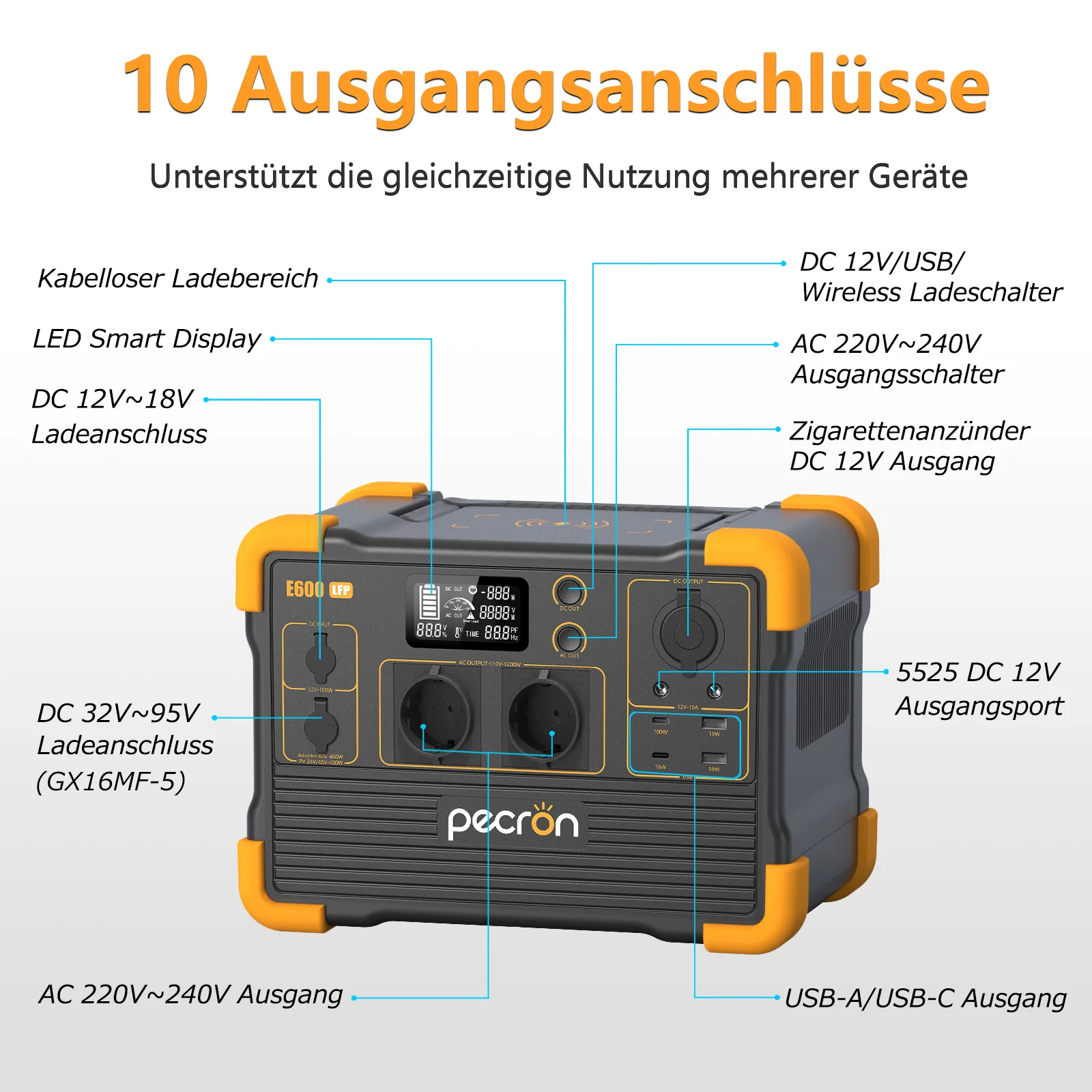 PECRON E600LFP 230V Portable Power Station 1200W 614Wh LiFePo4 EU Version - Image 2