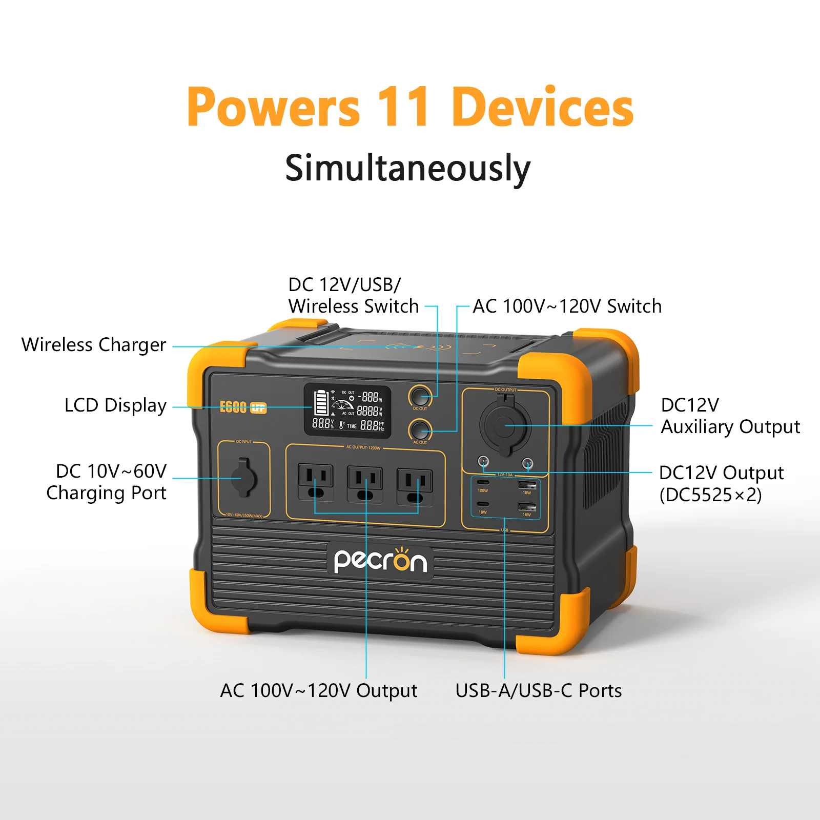 PECRON E600LFP Portable Power Station 1200W 614Wh LiFePo4 - Image 4