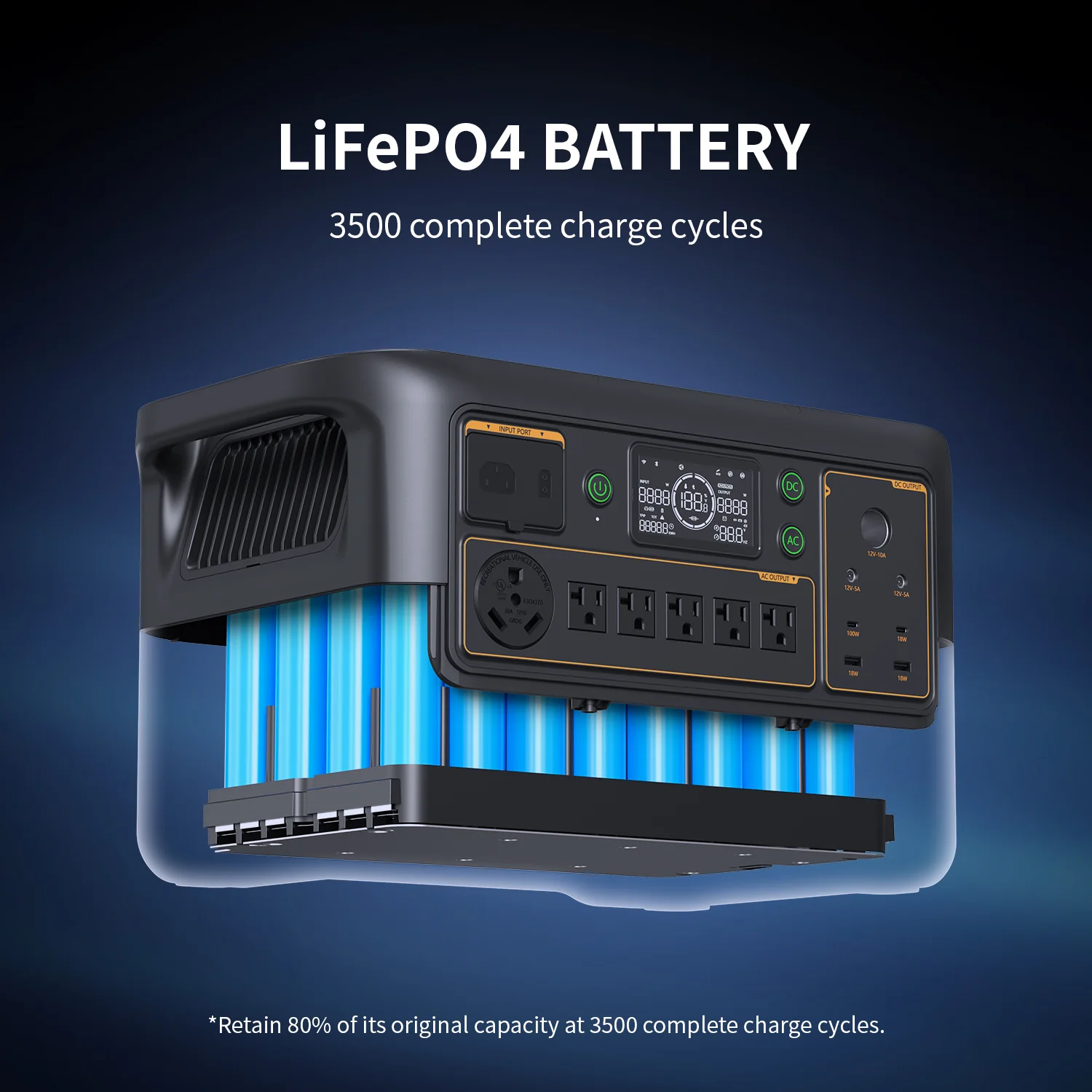 PECRON F3000LFP Portable Power Station 3600W 3072Wh - Image 13