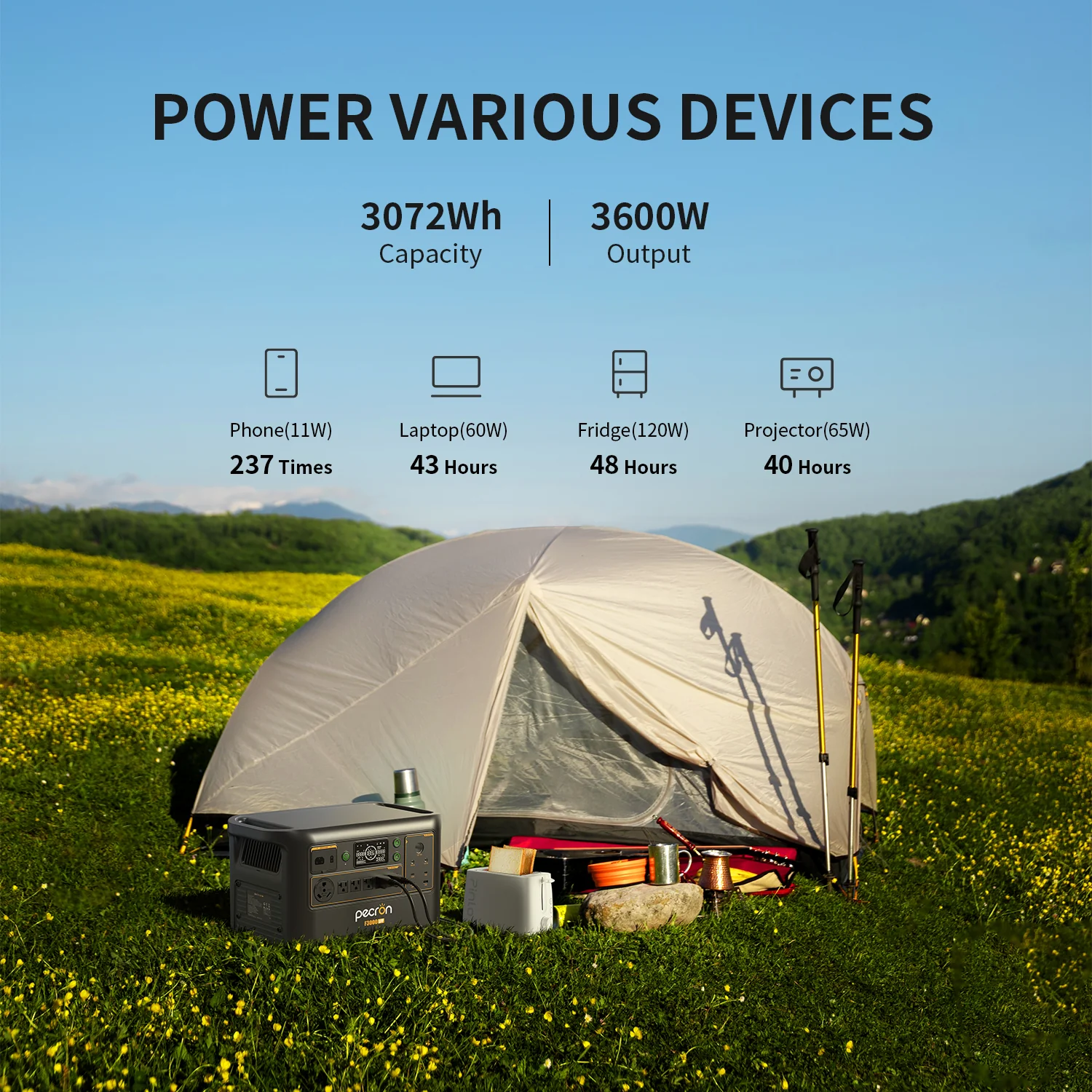 PECRON F3000LFP Portable Power Station 3600W 3072Wh - Image 8