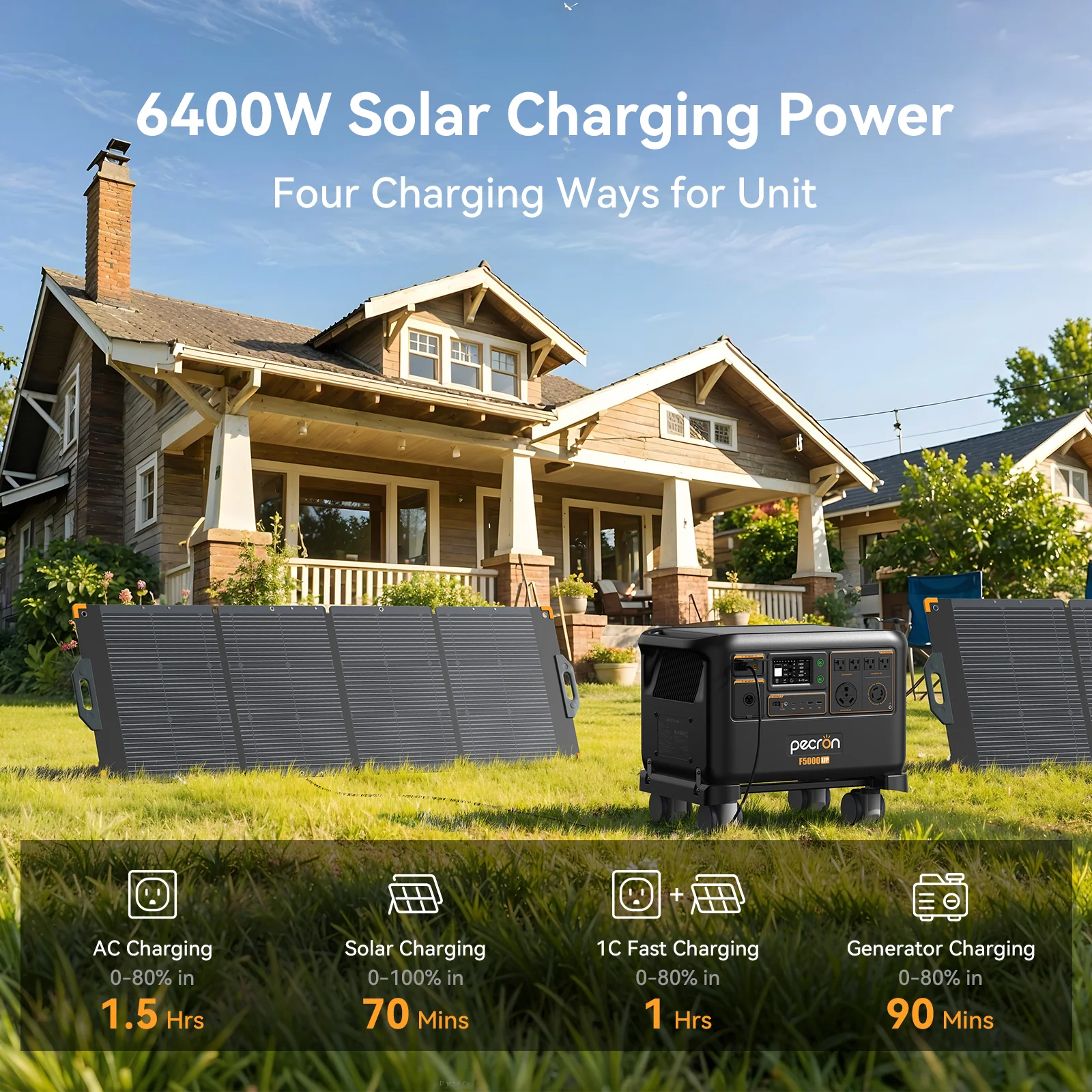 PECRON F5000LFP Portable Power Station 7200W 5120Wh 120V/240V PRE-ORDER - Image 6
