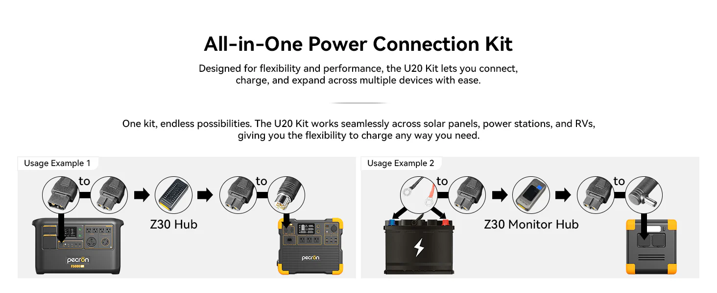 PECRON U20 Universal Cable Kit with 17 Different Adapter Cables for Power Station, Solar Panel - Image 10