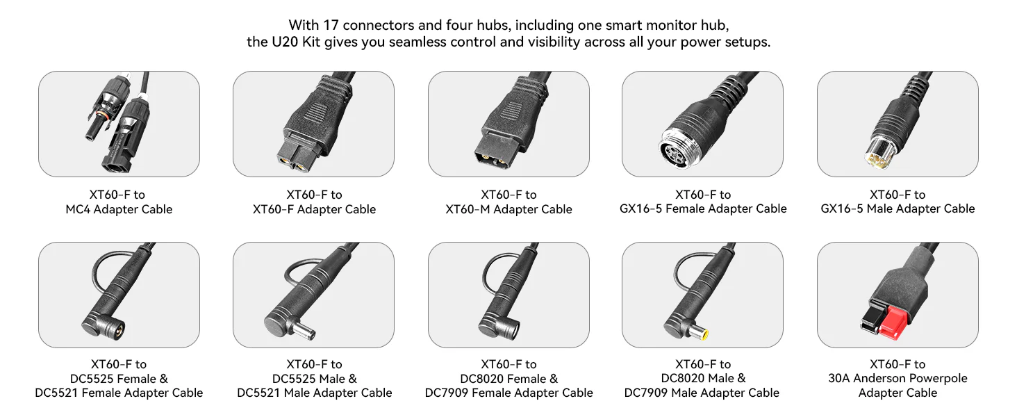 PECRON U20 Universal Cable Kit with 17 Different Adapter Cables for Power Station, Solar Panel - Image 11