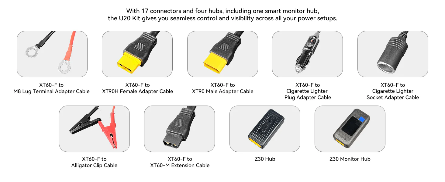 PECRON U20 Universal Cable Kit with 17 Different Adapter Cables for Power Station, Solar Panel - Image 12