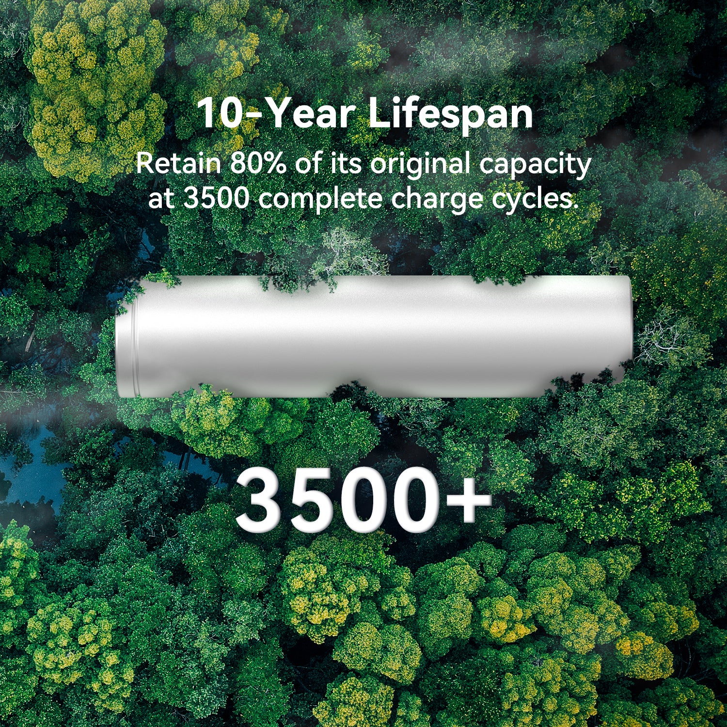 PECRON EP3800-48V Expansion Battery 3840Wh for E1500LFP/ E3600LFP/ E1000LFP/ E2400LFP/ F3000LFP - Image 8